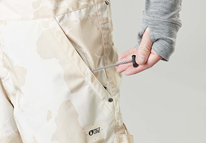 I-fit-system