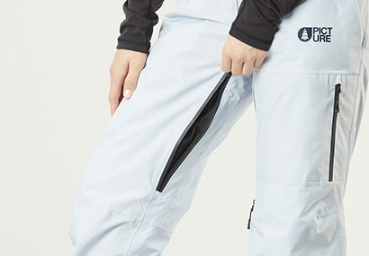 Bein-Zipper